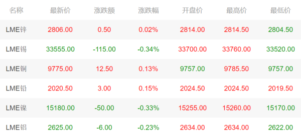 http://img-cdn.mall.lingtong.info/uploads/assets/images/{13B19330-D9EE-9659-6FA0-20C50929D9A6}.png